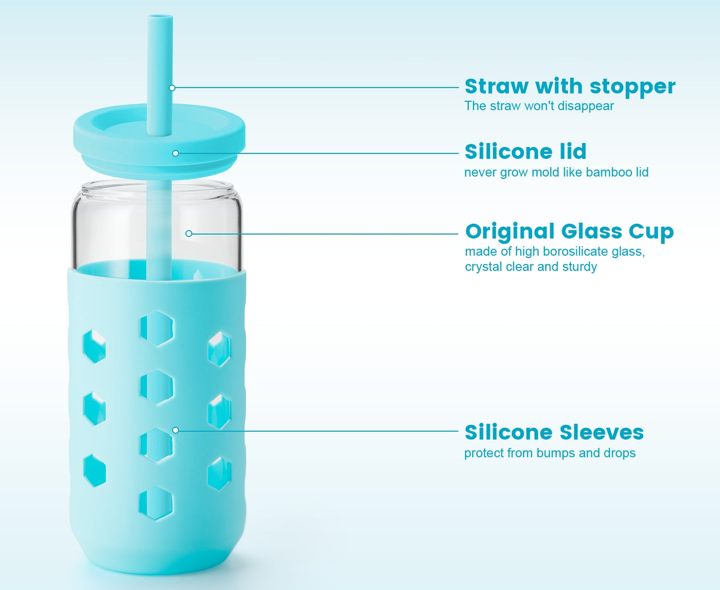Mrsdry Glass Cups with Silicone Lids and Straws (4 Pcs), 20oz Drinking Glasses Set with Silicone Sleeves for Coffee Bar Accessories Iced Coffee Cups with Lids, Glass Tumbler Reusable for Gifts