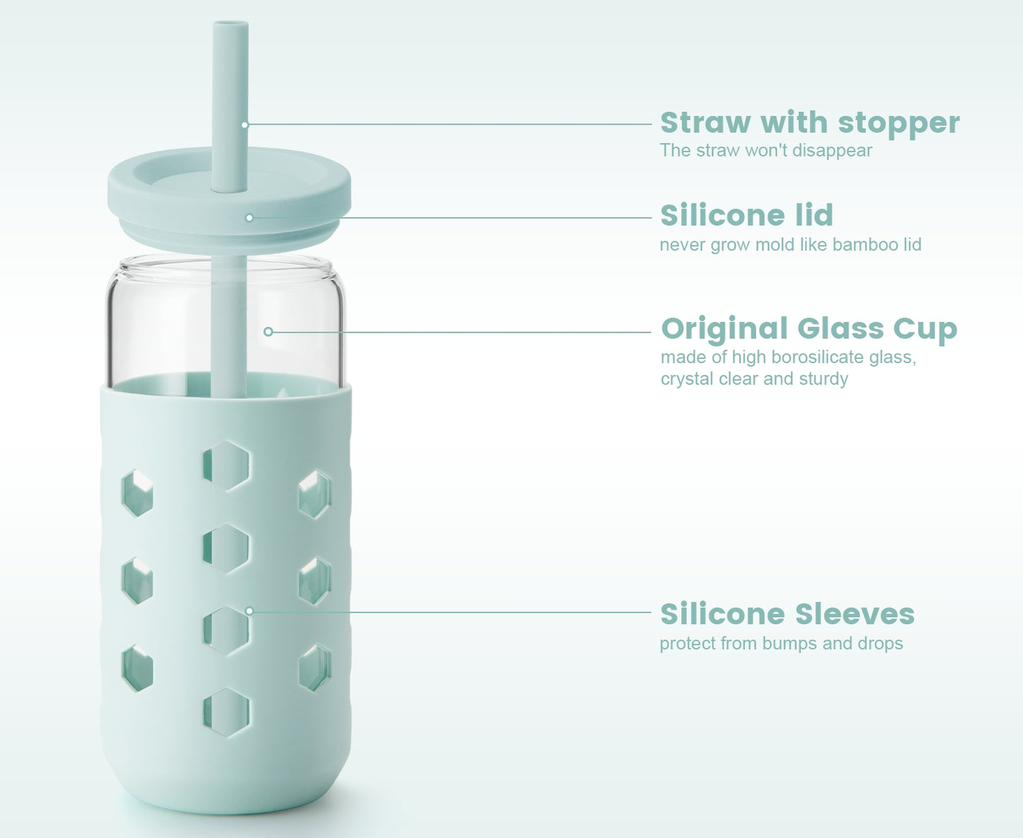 Mrsdry Glass Cups with Silicone Lids and Straws (4 Pcs), 20oz Drinking Glasses Set with Silicone Sleeves for Coffee Bar Accessories Iced Coffee Cups with Lids, Glass Tumbler Reusable for Gifts