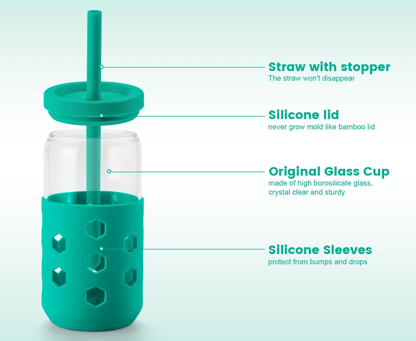 Mrsdry Glass Cups with Silicone Lids and Straws (4 Pcs), 16oz Drinking Glasses Set with Silicone Sleeves for Coffee Bar Accessories Iced Coffee Cups with Lids, Glass Tumbler Reusable for Gifts